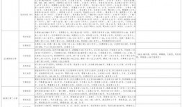 泰国翻译爆料视频大全最新,揭秘热点事件背后的真相